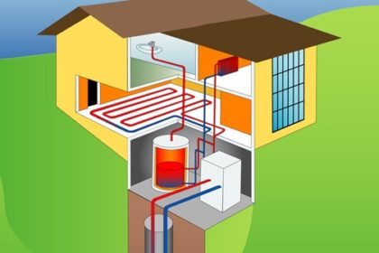 Come scaldare con geotermia economico e tutela ambiente con efficienza energetica